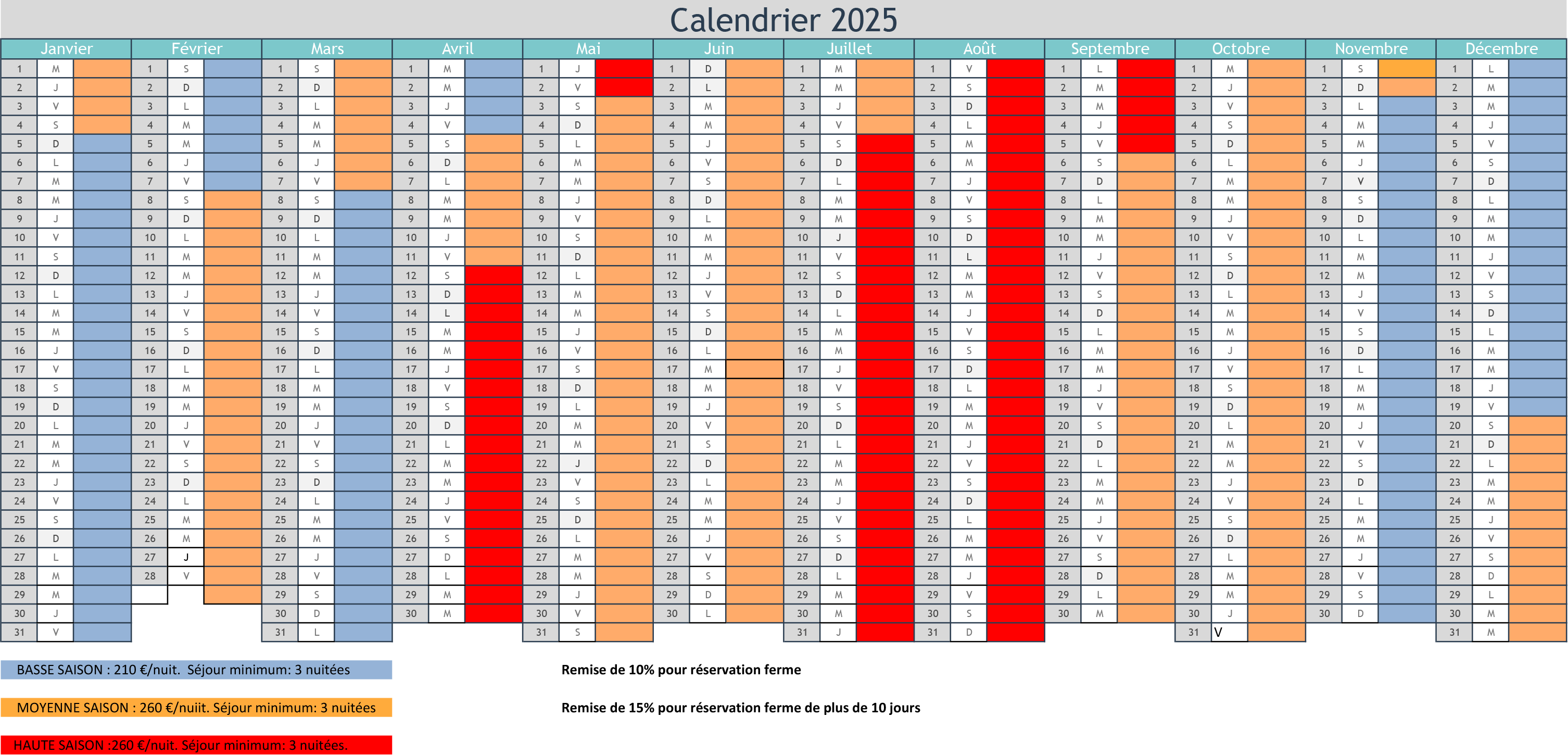 calendrier 2025 cajun